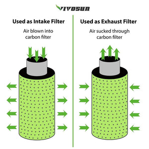 VIVOSUN Air Filtration Grow Kits