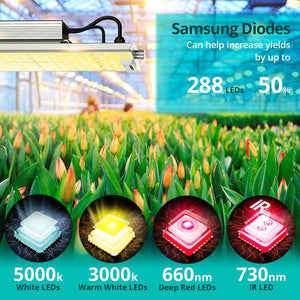 VIPARSPECTRA XS1500 LED Grow Light with Samsung LM301B & MeanWell Driver
