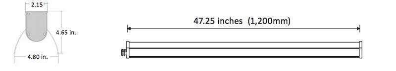 Thrive Agritech Boost LED Module - 130 Watts - LED Grow Lights Depot