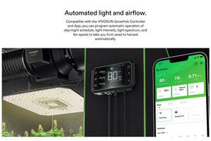 VIVOSUN AeroLight 100W LED Grow Light with Integrated Circulation Fan