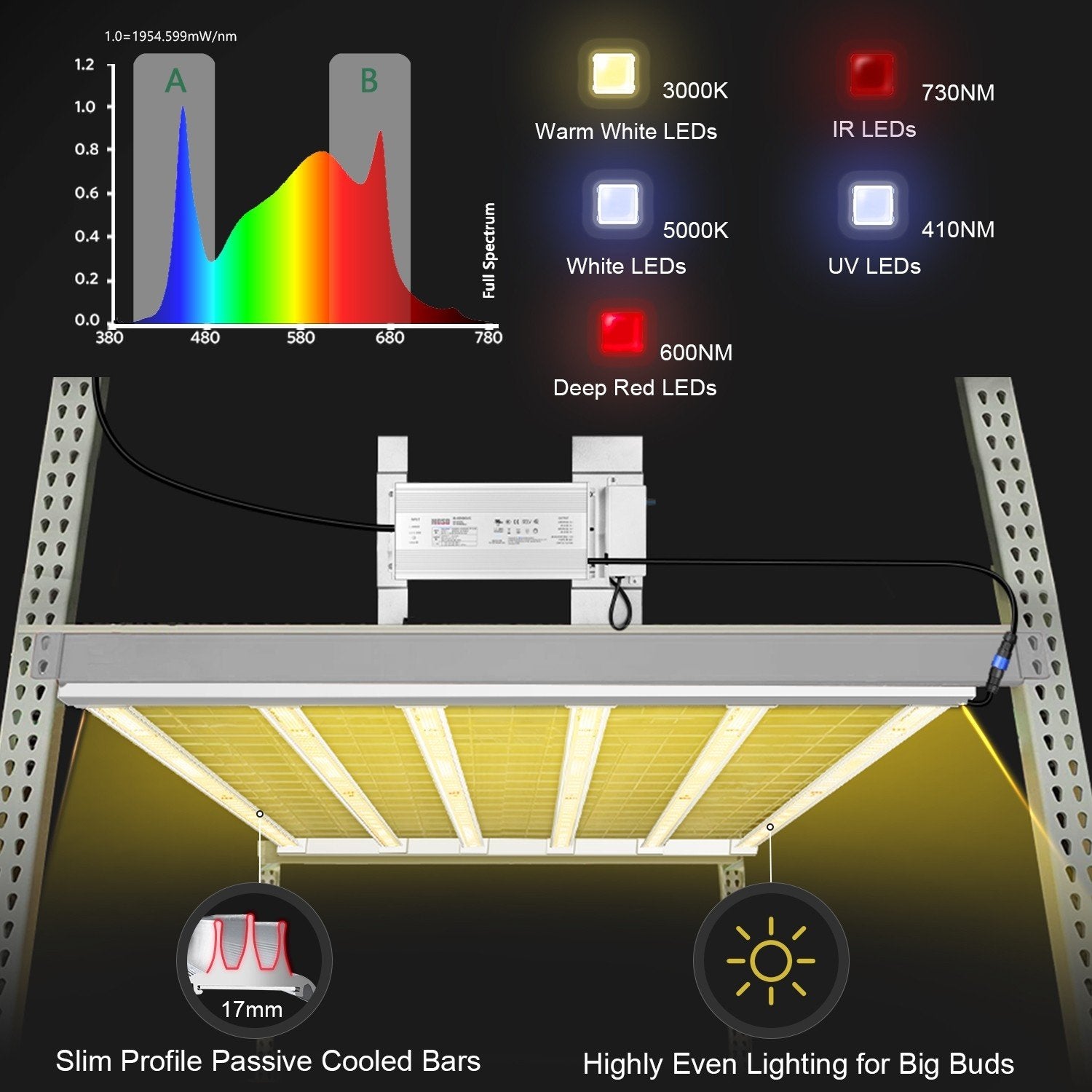 Mars Hydro FC-E 4800 480W LED Grow Light