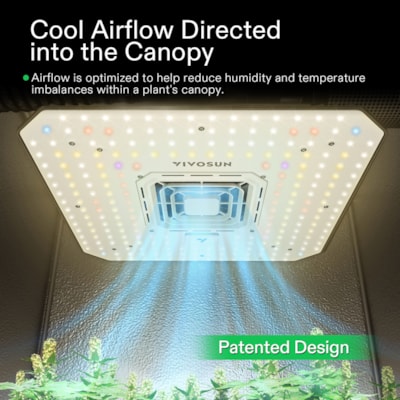 VIVOSUN AeroLight 100W LED Grow Light with Integrated Circulation Fan