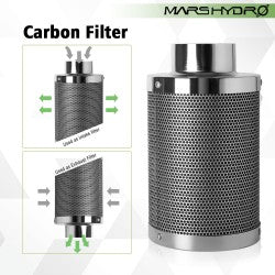 Mars Hydro TS 600 LED Grow Light + 2'x2' Indoor Tent Kits Combo Carbon Filter