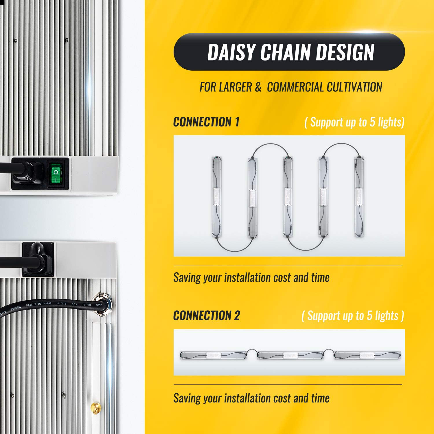 OSREE GL2000 Sunlike Full Spectrum LED Grow Light for Greenhouse Indoor Plant Seeding Bloom and Veg