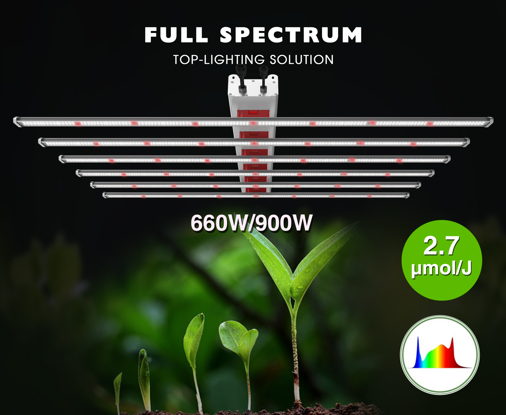 ECO Farm 660W/900W Commercial Full Spectrum LED Grow Light Bar MS Series-growpackage.com