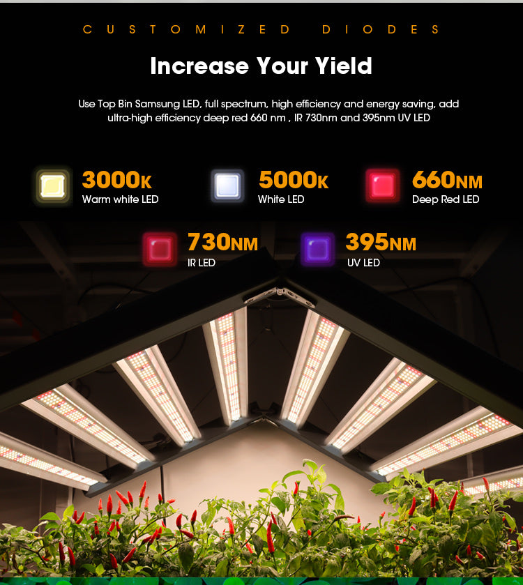 ECO Farm SP-400/SP-600/SP-800 Samsung Foldable Dimmable Full Spectrum LED Grow LED Bar Light