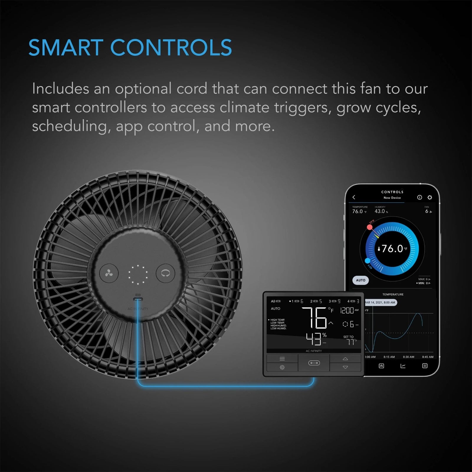 AC Infinity Cloudray A6 Circulation EC Fan