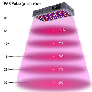 VIPARSPECTRA 300/450/600/900/1200/1350W LED Grow Light